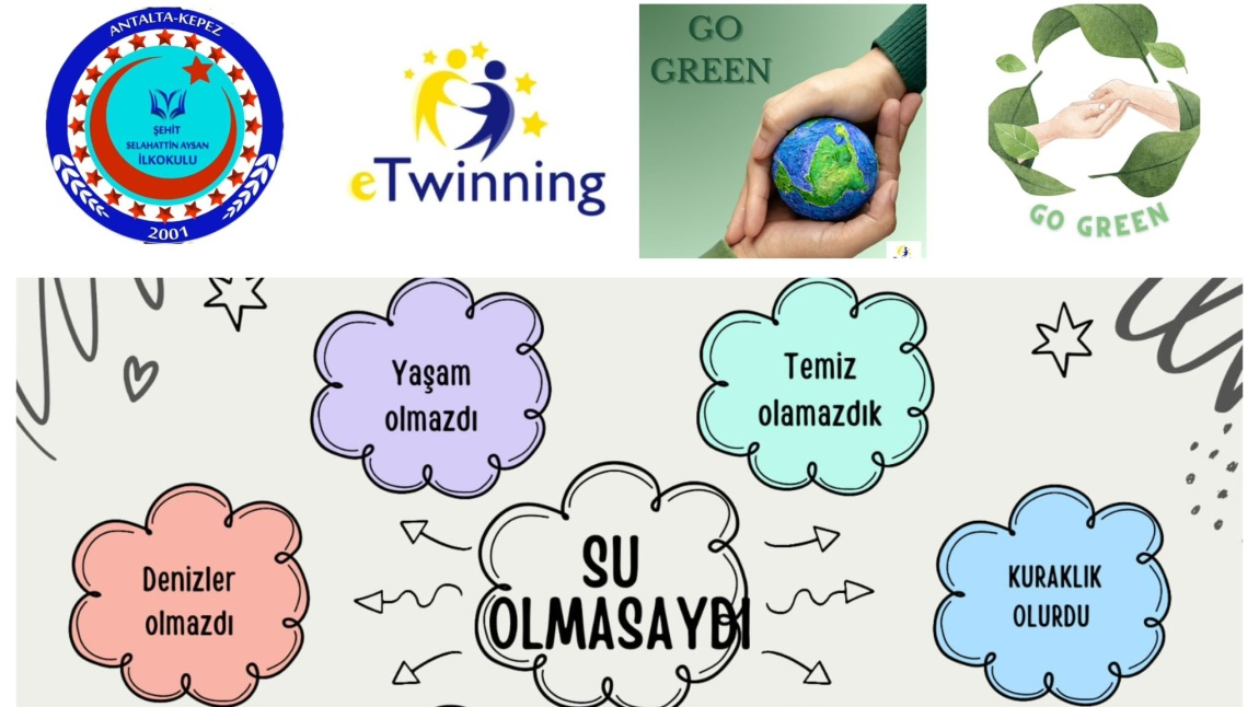 eTwinning Projesi